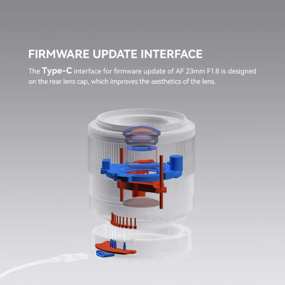  TTArtisan AF 23mm f/1.8 APS-C-objektiv for Nikon Z Rask levering fra Sverige.