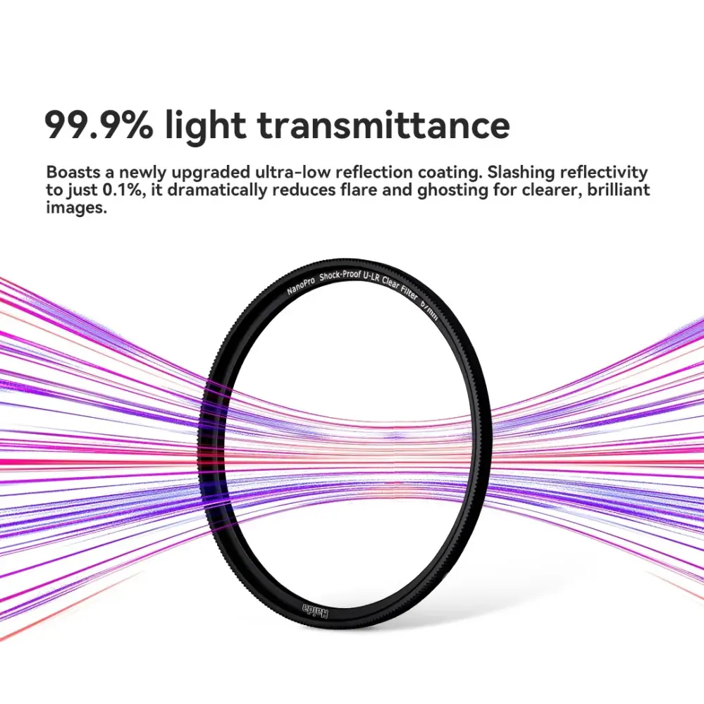  Haida NanoPro Shock-Proof U-LR Clear Filter – 99,9 % lysgjennomgang Rask levering fra Sverige.