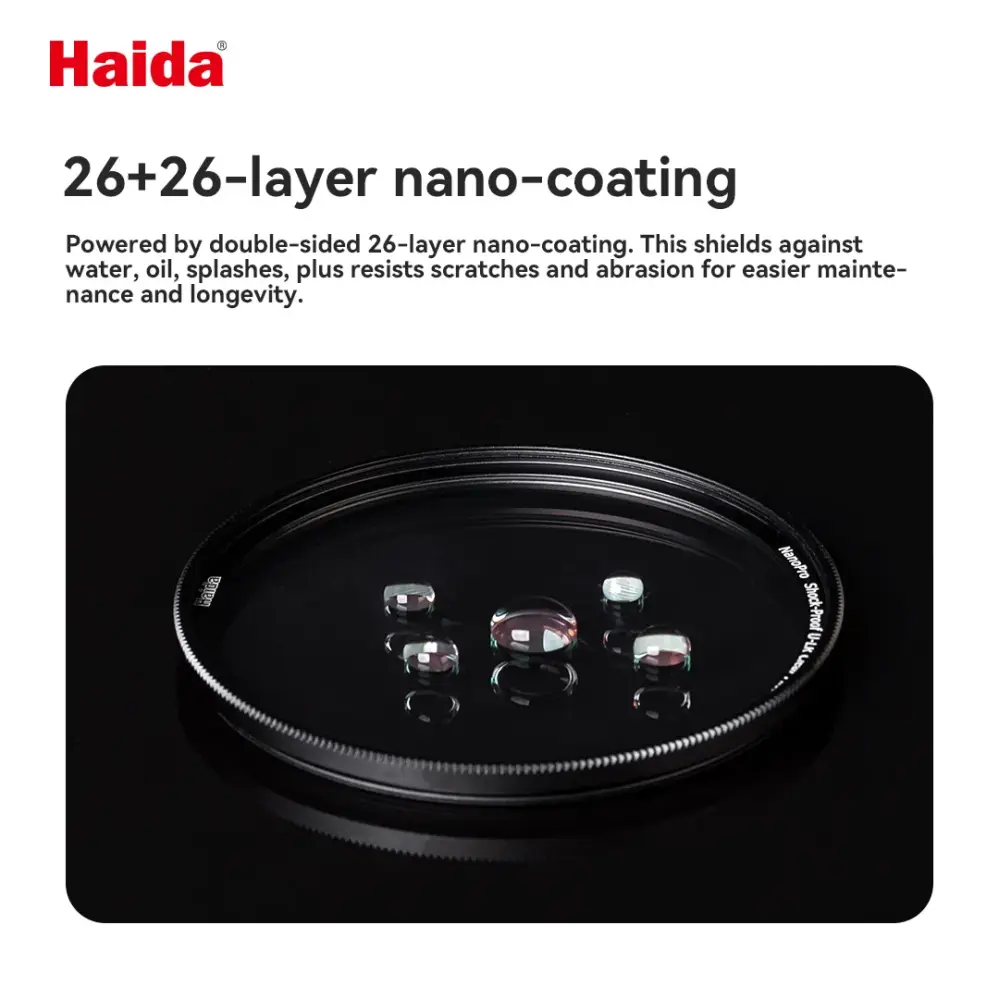  Haida NanoPro Shock-Proof U-LR Clear Filter – 99,9 % lysgjennomgang Rask levering fra Sverige.