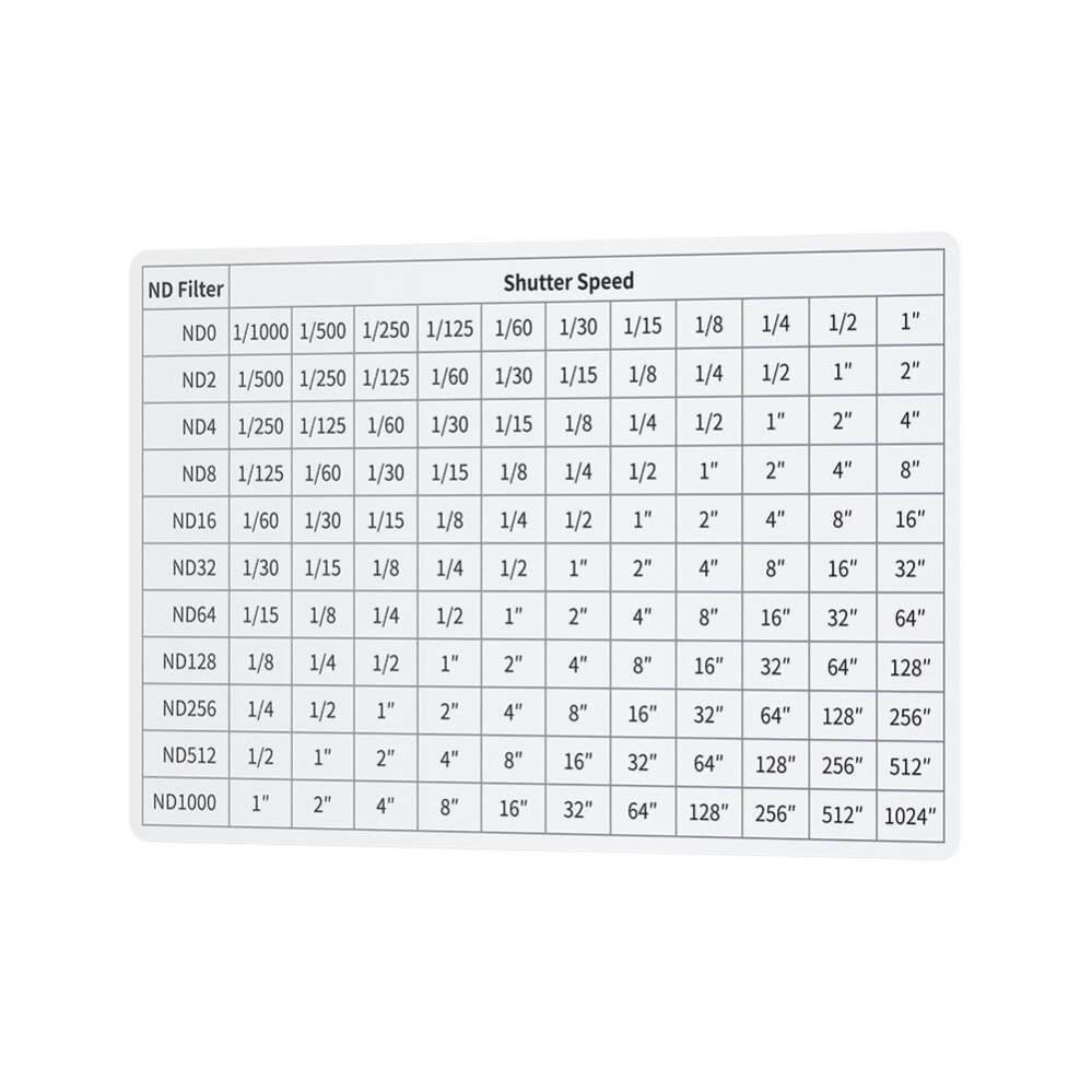  JJC GR-K6 – Perfekt verktøy for kreativ fotografisk komposisjon Rask levering fra Sverige.