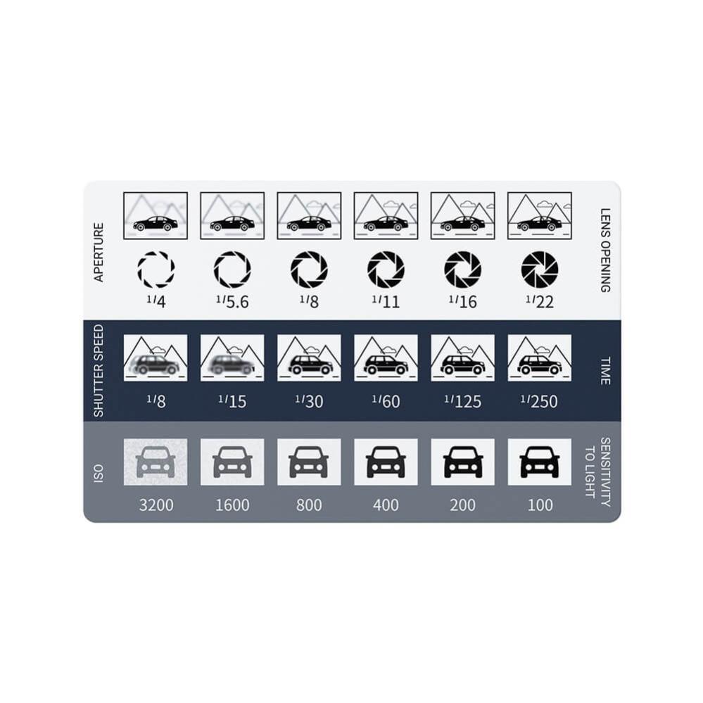  JJC GR-K6 – Perfekt verktøy for kreativ fotografisk komposisjon Rask levering fra Sverige.