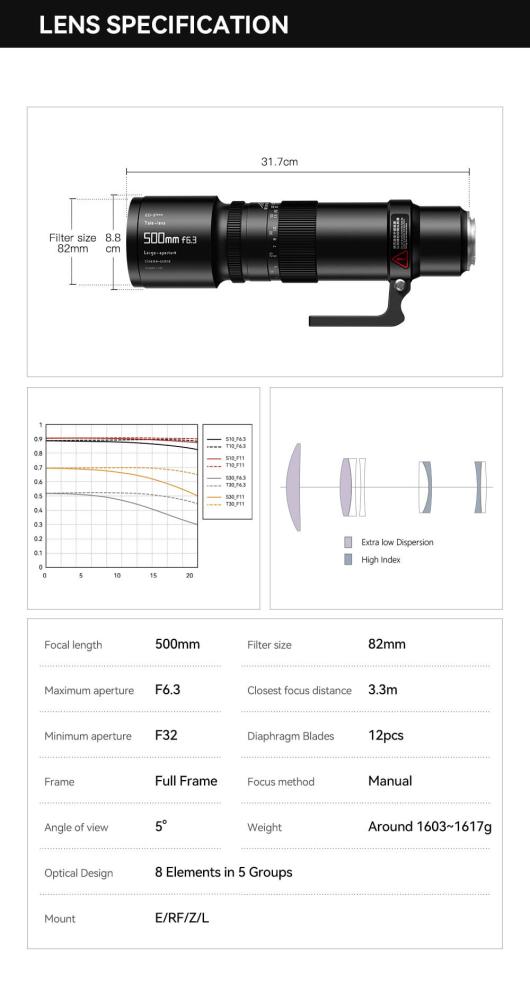 TTArtisan TTArtisan 500mm f/6.3 objektiv for Nikon F