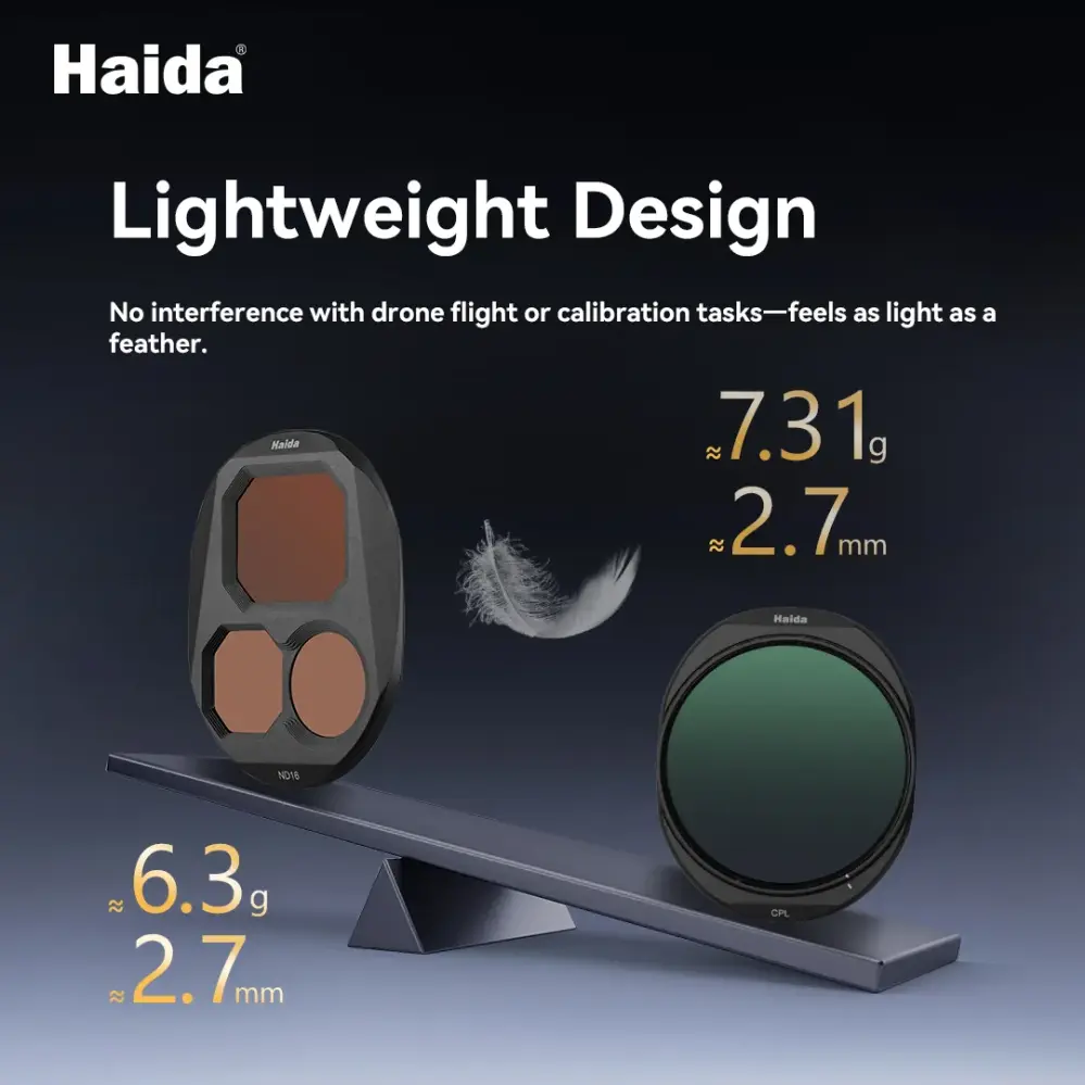  Haida NanoPro 5-delt filtersett for DJI Mavic 4 Pro – CPL + ND8–ND64 Rask levering fra Sverige.