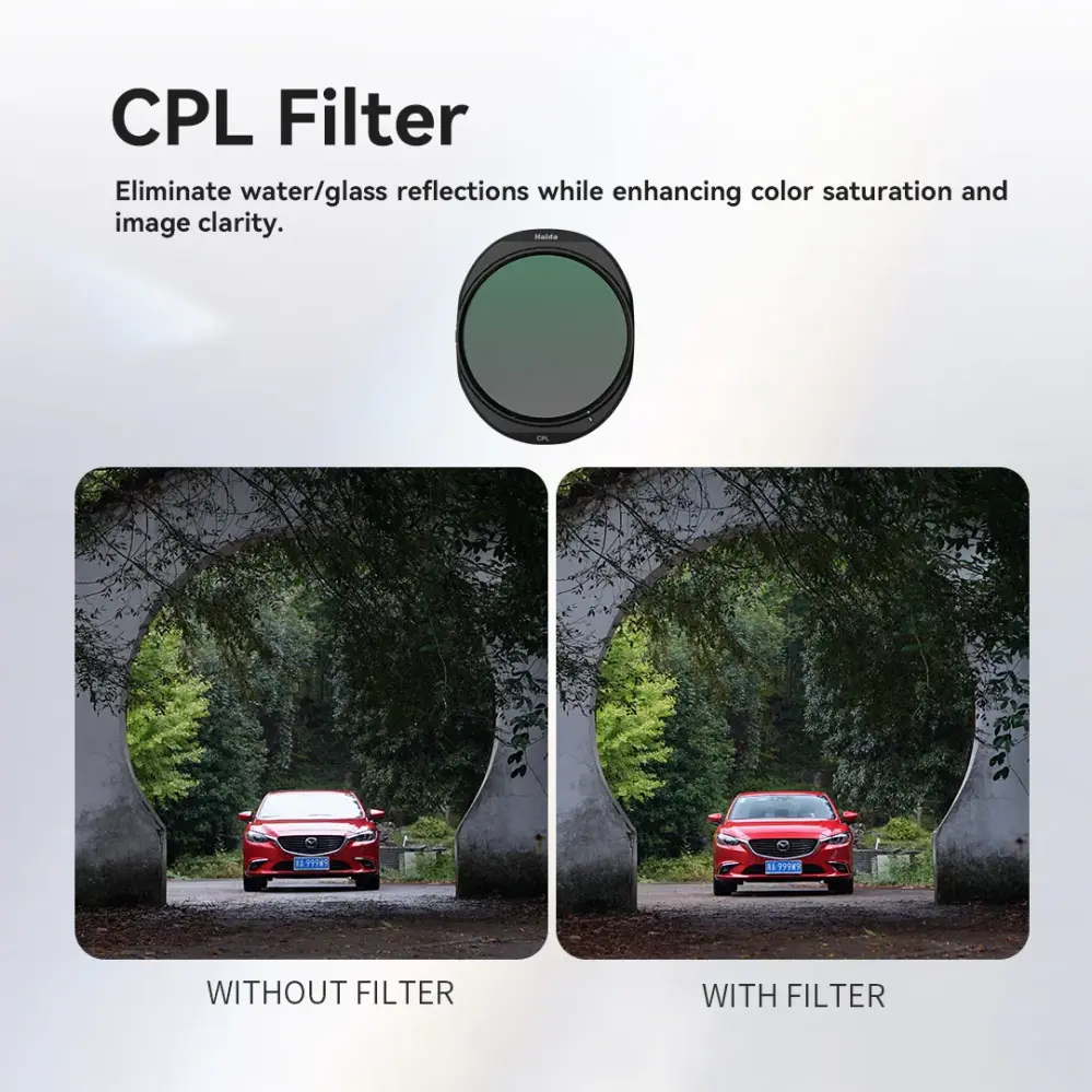  Haida NanoPro 5-delt filtersett for DJI Mavic 4 Pro – CPL + ND8–ND64 Rask levering fra Sverige.