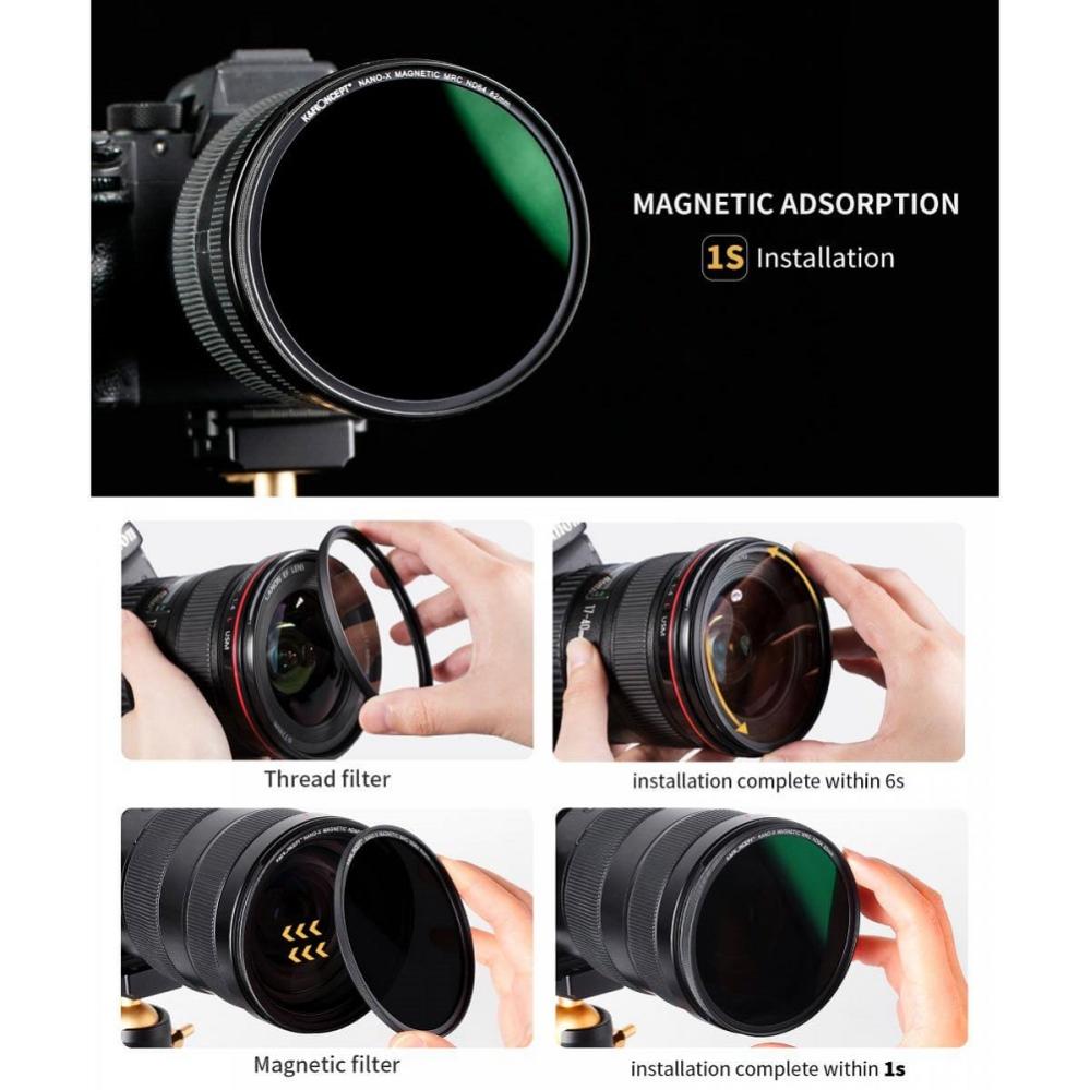 K&F Concept K&F Concept Magnetisk ND-filter ND8 med adapterring & magnetlokk