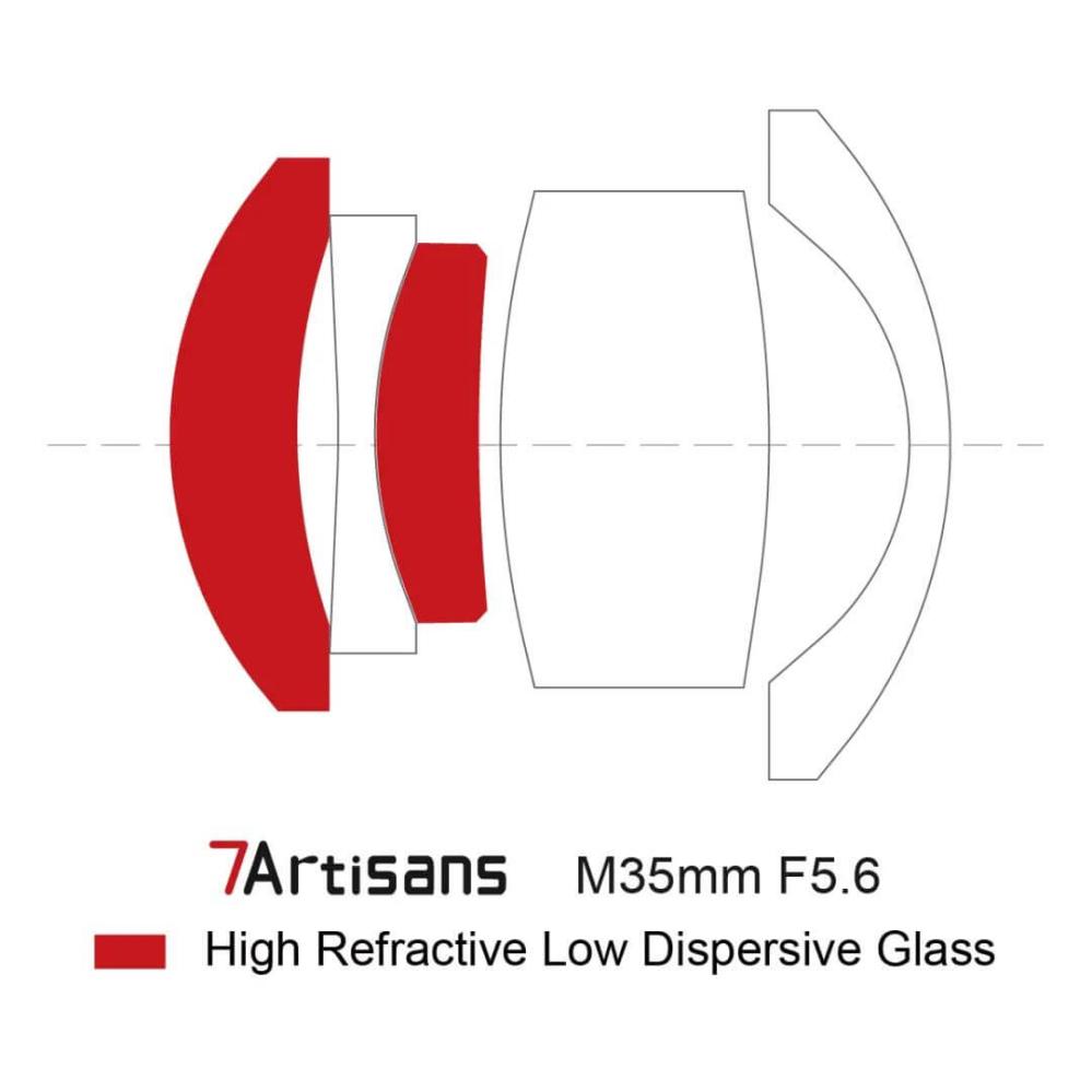 7Artisans 7Artisans 35mm f/5.6 Pannekakeobjektiv for Sony E