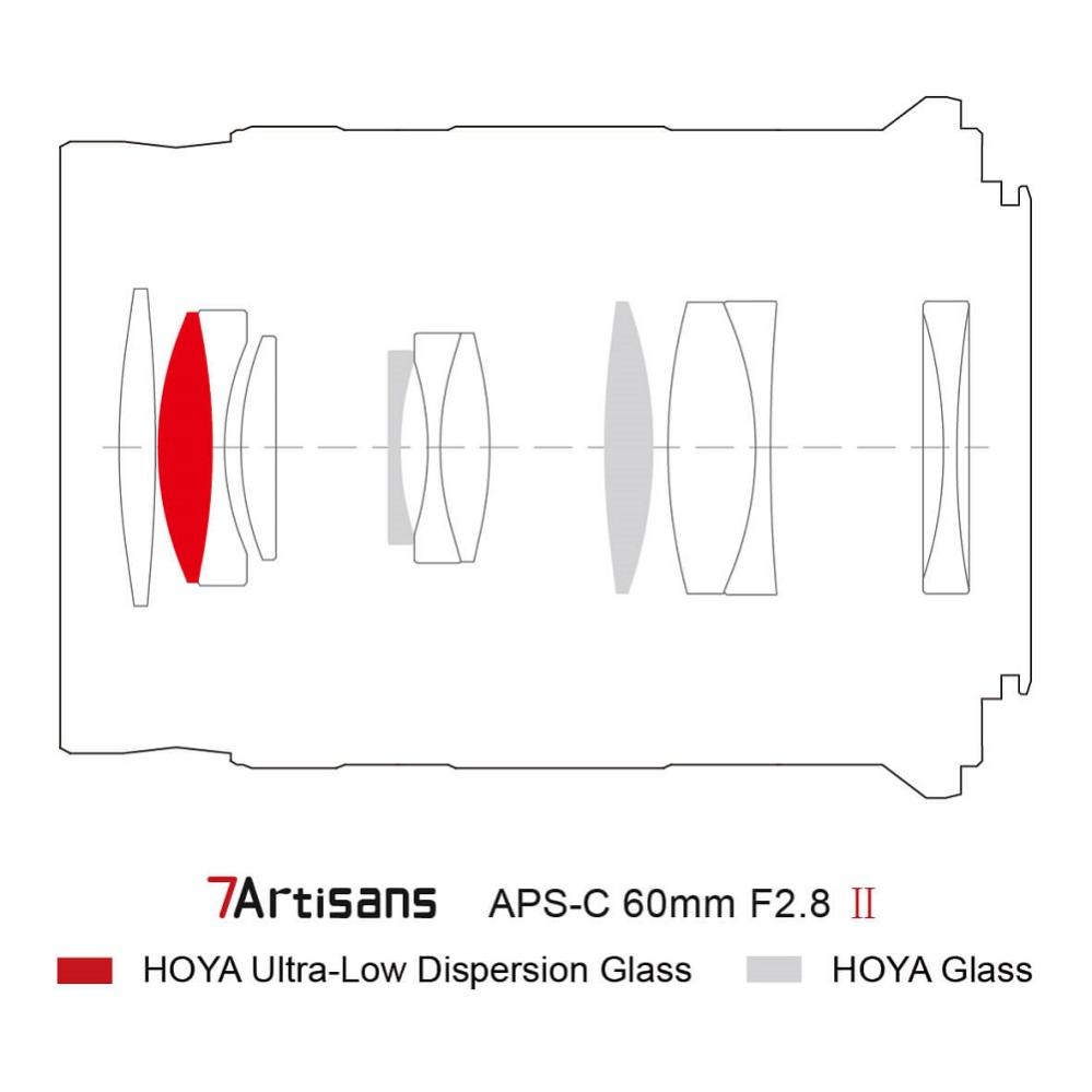 7Artisans 7Artisans 60mm f/2.8 Mark II Makroobjektiv APS-C for Fujifilm X