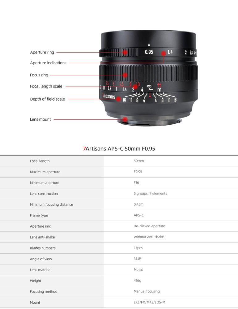 7Artisans 7Artisans 50mm f/0.95 objektiv APS-C for Nikon Z