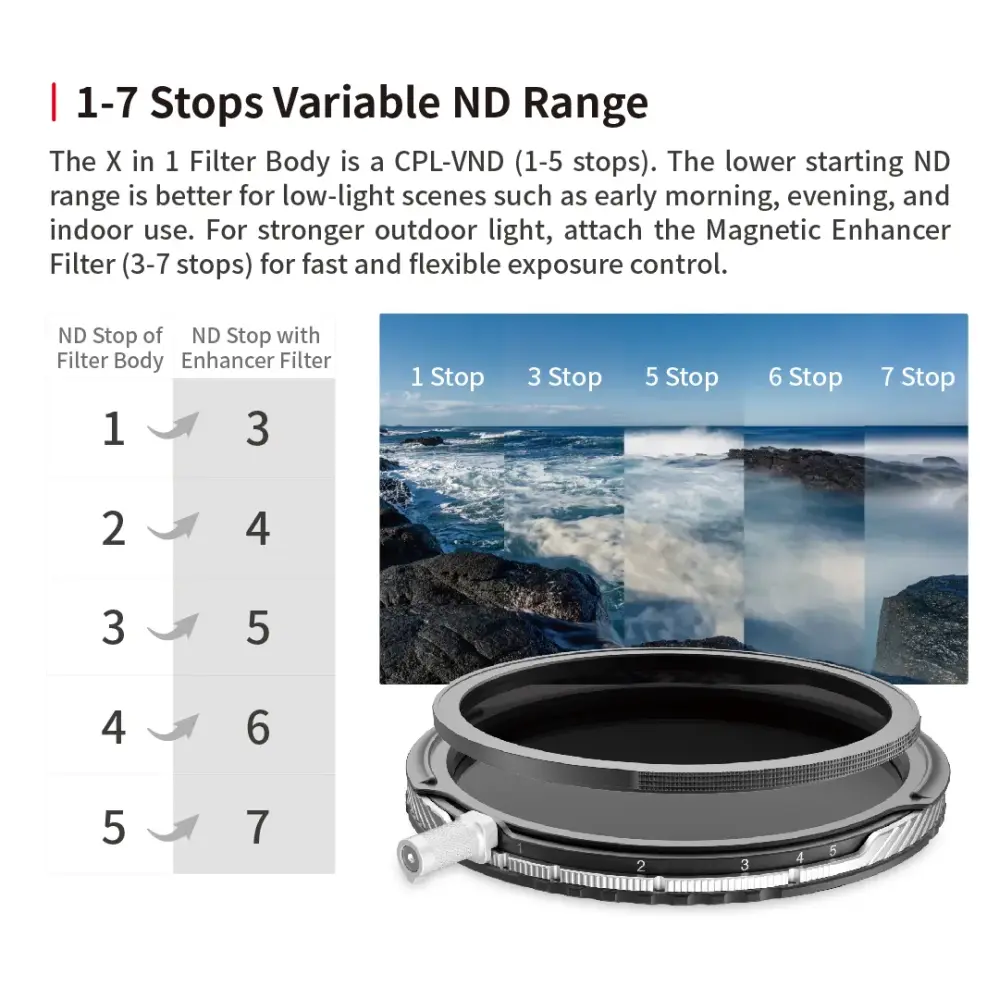  Haida U-LR Mag X in 1 filtersett – CPL-VND 1–7 trinn + Mist 1/4 Rask levering fra Sverige.