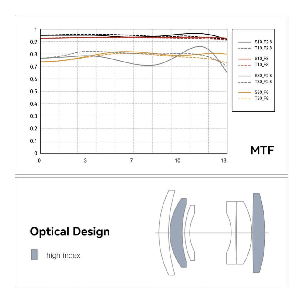  TTArtisan AF 27mm f/2.8 APS-C objektiv for Fujifilm X Rask levering fra Sverige.