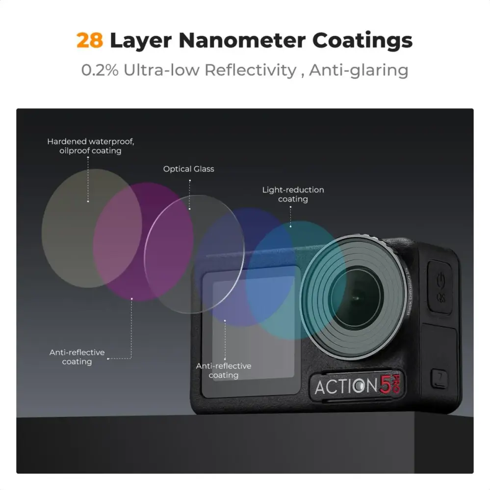  K&F Concept Black Diffusion 1/4-filter for DJI Osmo Action 4 / 5 Pro Rask levering fra Sverige.