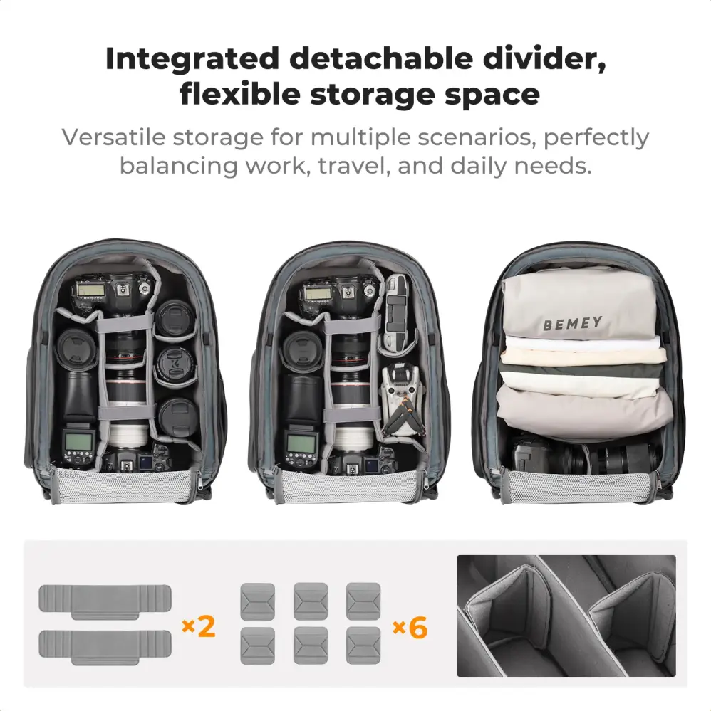  K&F Concept kameraryggsekk 25L – sikker, smart og romslig for fotoreiser Rask levering fra Sverige.