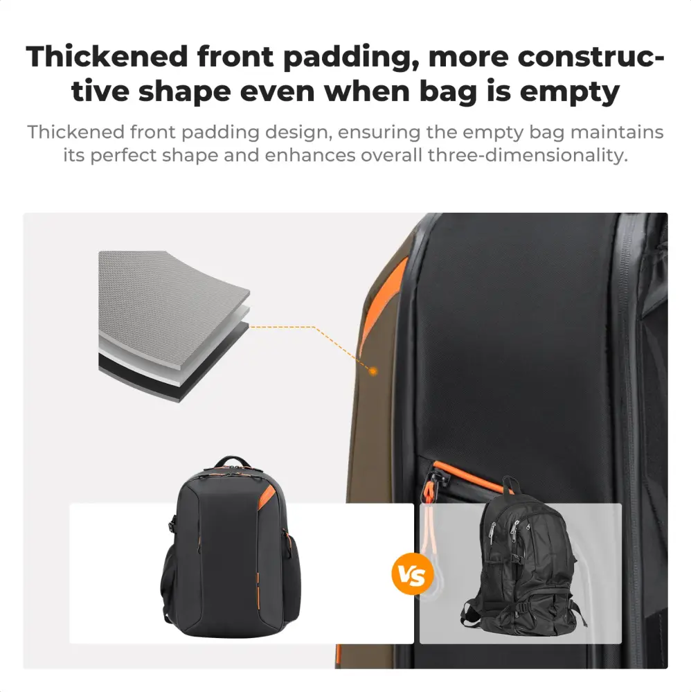  K&F Concept kameraryggsekk 25L – sikker, smart og romslig for fotoreiser Rask levering fra Sverige.