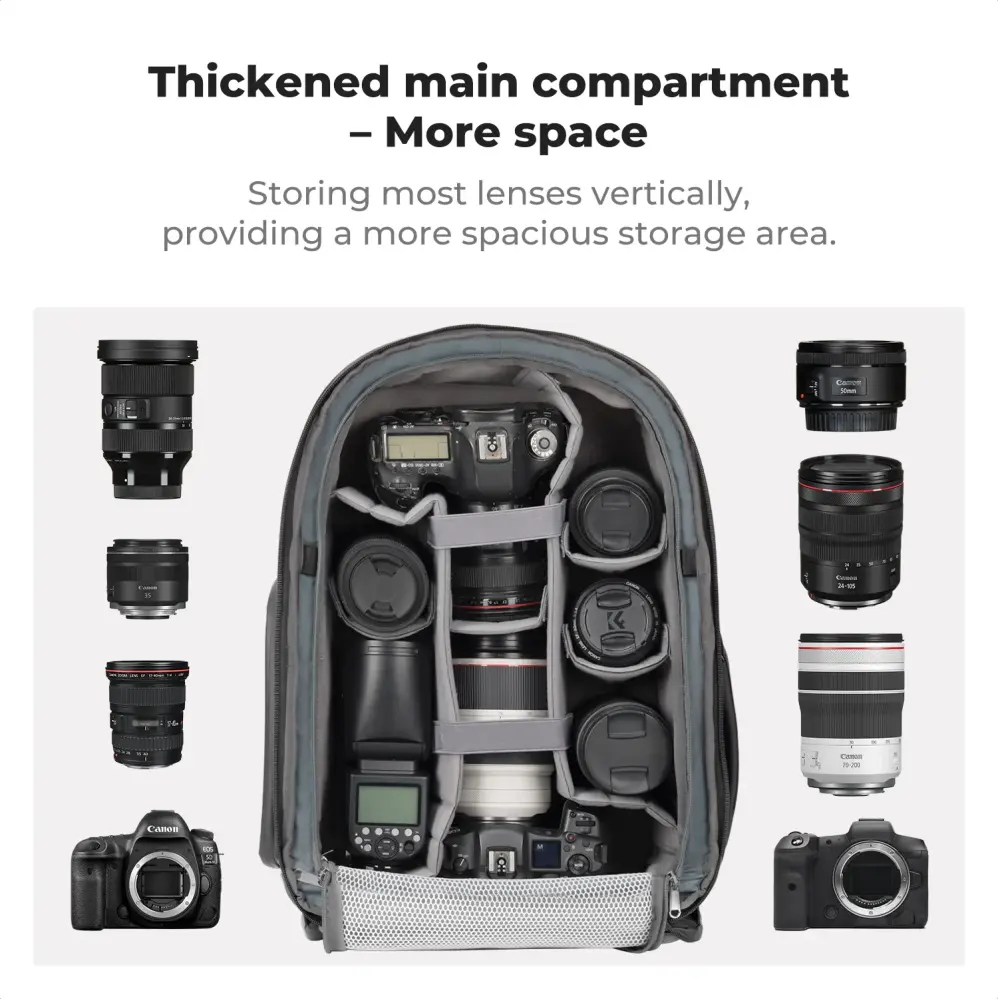  K&F Concept kameraryggsekk 25L – sikker, smart og romslig for fotoreiser Rask levering fra Sverige.
