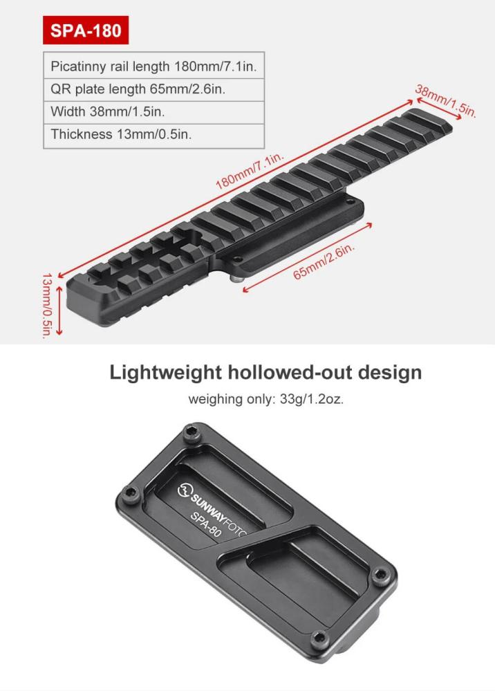  Rask levering fra Sverige.