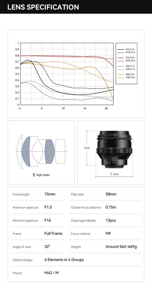 TTArtisan TTArtisan 75mm f/1.5 Swirly Bokeh for M42 – Skap et unikt, kunstnerisk uttrykk
