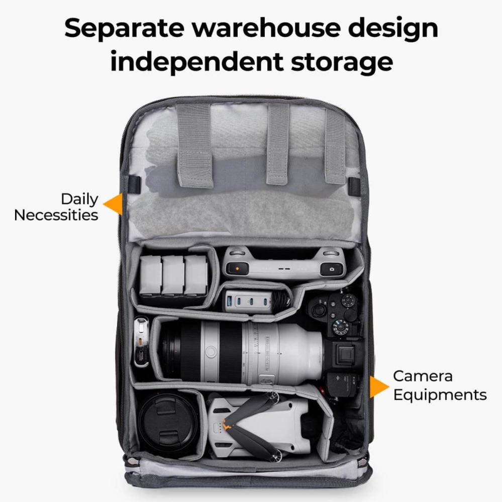  K\&F Concept Kameraryggsekk 20l med ekstra regnbeskyttelse for fotografer Rask levering fra Sverige.