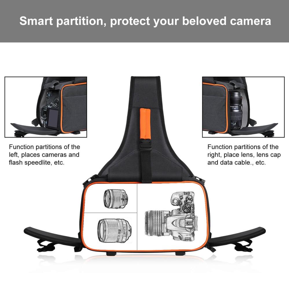  Puluz kameraveske sling med separat objektivveske Rask levering fra Sverige.