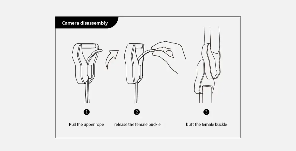  Falcam F22/F38 kamerabur for Sonyy FX3/FX30 Rask levering fra Sverige.