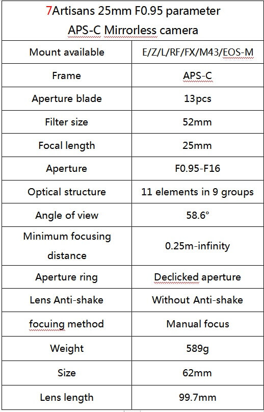 7Artisans 7Artisans 25mm f/0.95mm objektiv APS-C for Nikon Z
