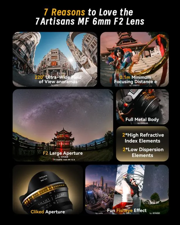  7Artisans 6mm f/2.0 – extremt fisheye-objektiv för Fujifilm X (APS-C) Rask levering fra Sverige.