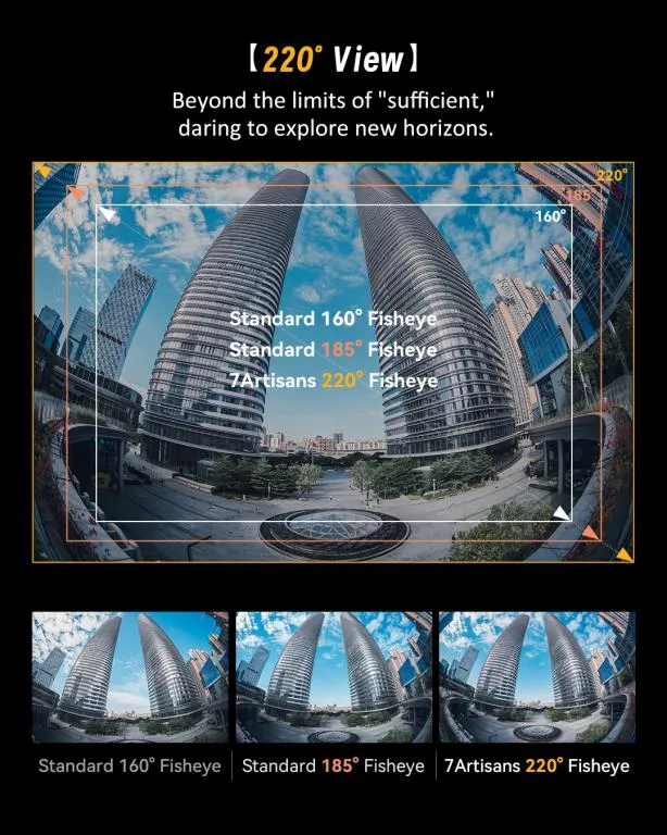  7Artisans 6mm f/2.0 – extremt fisheye-objektiv för Fujifilm X (APS-C) Rask levering fra Sverige.