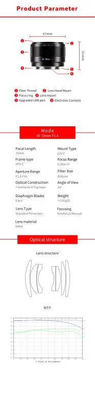  7Artisans Lite Series AF 35mm f/1.8 objektiv för Fujifilm X APS-C Rask levering fra Sverige.