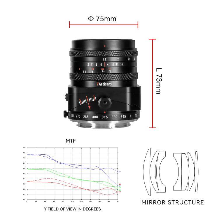 7Artisans 7Artisans Tilt-Shift 50mm f/1.4 objektiv APS-C for Sony E