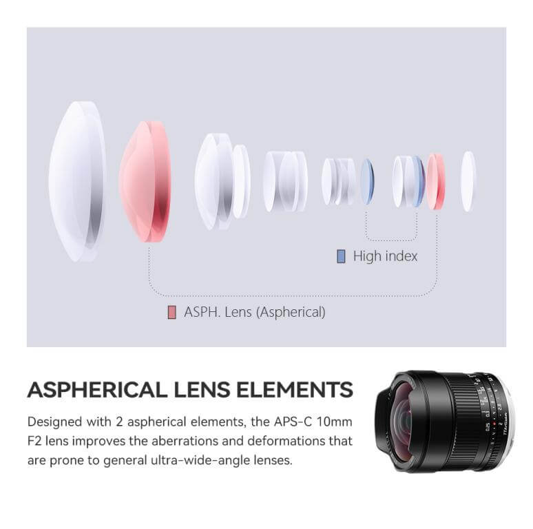 TTArtisan TTArtisan 10mm f/2 objektiv APS-C ASPH for Nikon Z
