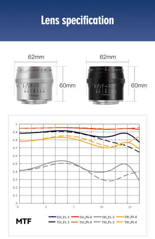 TTArtisan TTArtisan 50mm f/1.2 objektiv APS-C for Nikon Z