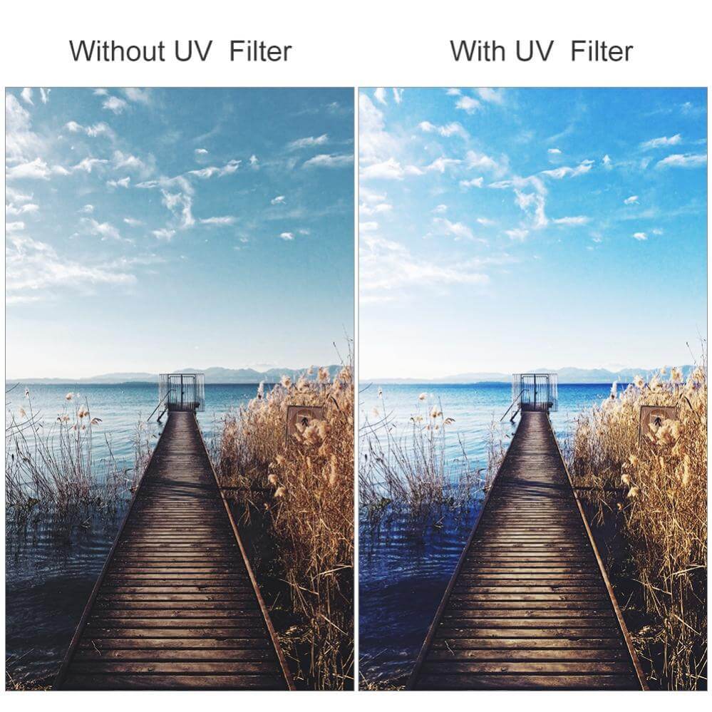 Forskjellen med og uten UV-filter