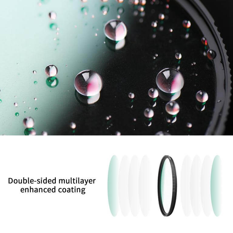  K&F Concept Black Diffusion 1/1 filter Nano-X Rask levering fra Sverige.