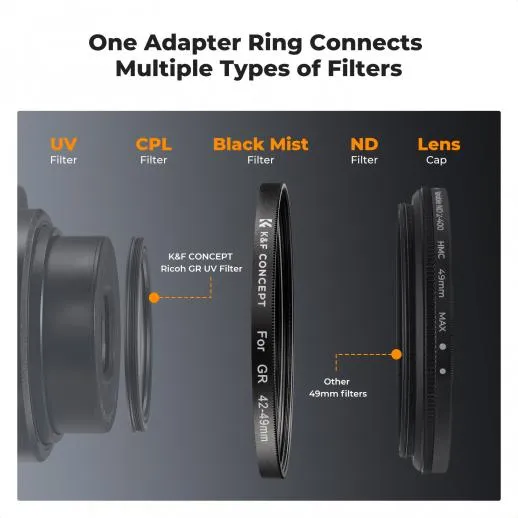 K&F Concept K&F Concept Step Up Ring 42-49 og objektivdeksel for Ricoh GR-serien