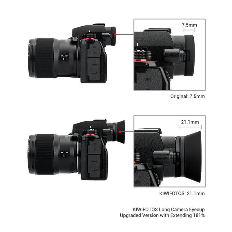  Kiwifotos Øyemusling lang for Panasonic Lumix S5 II / S5 IIX Rask levering fra Sverige.