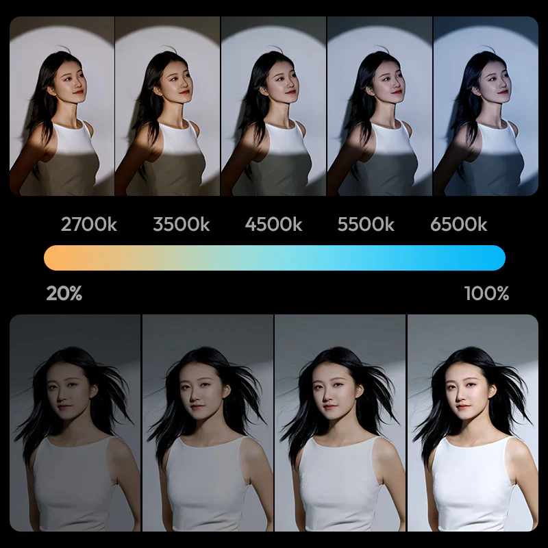 Ulanzi C01 100W COB Light – Kompakt, kraftig og portabel videolys Rask levering fra Sverige.