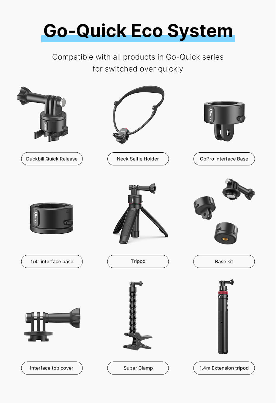  Ulanzi magnetisk hurtigkoblingssystem for actionkameraer Rask levering fra Sverige.
